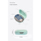 Portable UVC Toothbrush Sterilizer Case - 5-Minute Automatic Sanitizer, USB-C Rechargeable(white)
