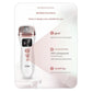 3-in-1 Facial Firming & Anti-Wrinkle Device with HIFU, RF & EMS Technology(White)