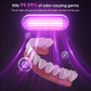 Professional Ultrasonic Cleaner with UV Light - 45000Hz for Dentures, Retainers, Jewelry & More(black)