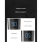 All-in-One Professional Men&