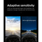 Compact OBD2 Car Head-Up Display (HUD) - Digital Speedometer with 5 Alarm Functions & Adaptive Brightness(black)