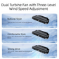 Black Car Seat Back Headrest Fan USB Powered Dual Turbine Bladeless Cooling Fan with 3 Speeds