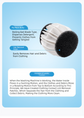 Magic Laundry Balls Set of 4 - Anti-Pilling Fuzzy Lint Remover for Washing Machine