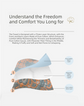 Grey and Orange Cotton Three-Layer Gauze Bed Cover Set - Reversible Vintage Printed Blanket with Two Pillowcases for Year-Round Use(150*200cm)