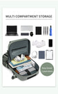 4-in-1 Convertible Travel Backpack & Briefcase - Large Capacity, 16" Laptop Compartment, USB Port(Black)