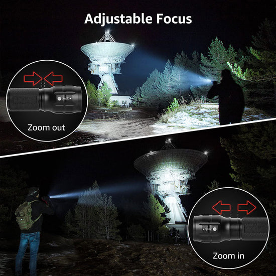 Compact Tactical LED Flashlight - Super Bright 160LM with Adjustable Zoom & Anti-Slip Grip