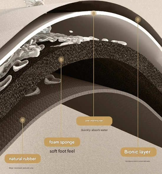 2-Piece Colourful Blocks Dopamine Drain Mat Set - 30x40cm Coffee Machine Mat, Bar Mat, Heat Resistant Kitchen Countertop Absorbent Mat