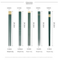 Two-piece Set Premium Alloy Chopsticks Set of 5 Pairs - 24.3cm Emerald Green and Gold Luxury Reusable Utensils for Modern Australian Dining