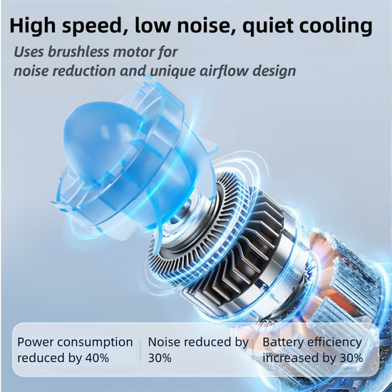 White Portable Fan for Outdoor, Waist Clip, and Desktop Cooling