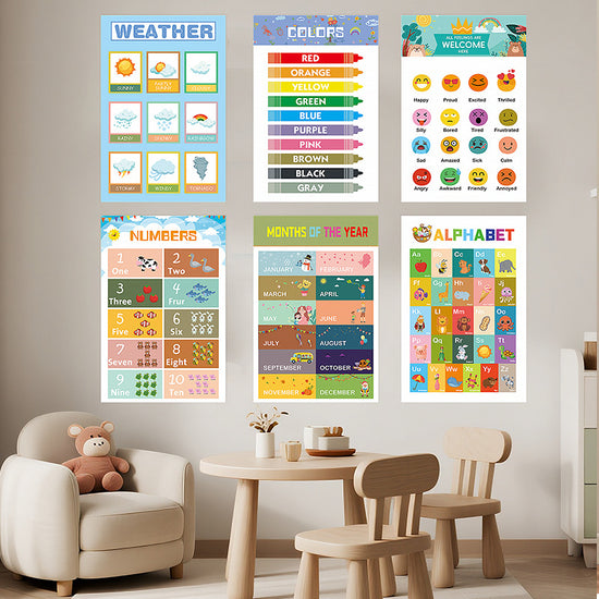 12-Pack Educational Posters for Kids - Laminated Preschool & Kindergarten Learning Charts - ABCs, Numbers, Shapes, Solar System, Weather & More
