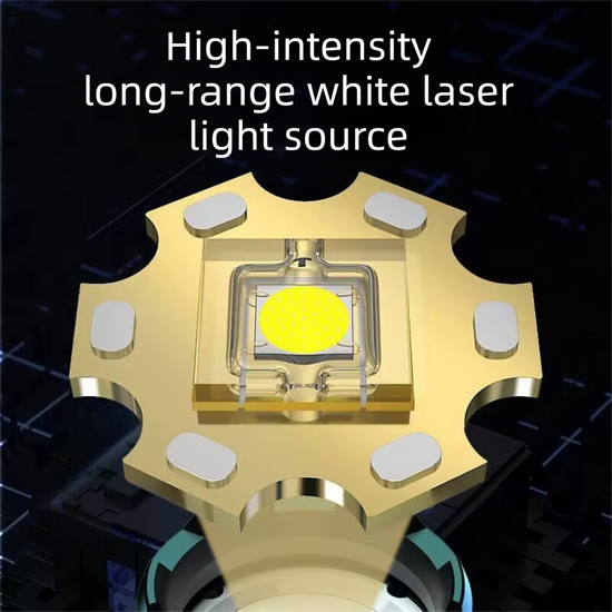 High Power 30W LED Headlamp with White Laser Long Range Zoom Motion Sensor Head Torch for Night Fishing Camping Adventure Australian Outdoor Use(Free with purchase: 6 x 18650 batteries)