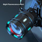 High Power 30W LED Headlamp with White Laser Long Range Zoom Motion Sensor Head Torch for Night Fishing Camping Adventure Australian Outdoor Use(Free with purchase: 6 x 18650 batteries)