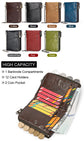 Genuine Leather Mens Wallet Double Zipper - RFID Blocking Bifold Card Holder with Coin Pocket - Black Gift for Him