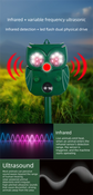 Solar Ultrasonic Animal Repeller - Owl Design with 14 LED Flashing Lights - Outdoor Motion Sensor Deterrent for Birds, Cats, Dogs & Rodents - 5 Adjustable Modes with USB Charging
