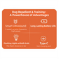 Portable Double-Head Ultrasonic Dog Repeller & Trainer with LED Flashlight - Multi-Function Pet Safety Device for Outdoors
