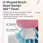 Pink Elephant 360° U-Shaped Electric Toothbrush Set for Children 7-14 Years Old - Silicone Soft Bristle Oral Cleaner with 6 Modes & 3 Medium Brush Heads