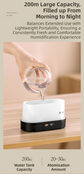 White 3D Simulation Flame Aroma Diffuser & Humidifier - Ultrasonic Desktop Mister with 7-Color LED Light and Automatic Scent Spray (200ML)