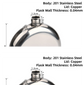 2-Pack Portable 5OZ Mirror Finish Round Hip Flask for Outdoor & Travel - Stainless Steel Pocket Liquor Bottle with Small Funnel Included