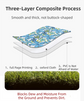 Dark Blue Lattice Foldable Waterproof & Moisture-Proof Picnic Blanket 150x100CM - 600D Three-Layer Composite Oxford Extra Large Mat for Beach & Camping