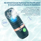 Blue Wireless Capsule Fruit and Vegetable Purifier(16x5.4CM) - Portable Food Disinfection & Sterilization Cleaner, 99.9% Bacteria Removal