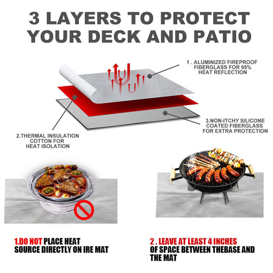 100x100 CM Outdoor Fire Pit Mat and Grill Pad - Up to 500°C Resistant Square Deck Protector for Barbecues, Fire Pits & Smokers