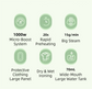 Green Foldable Handheld Garment Steamer & Portable Steam Iron - 15g/min & 70ML Travel Steamer for Apartment Living and Holiday Trips