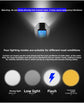 Blue Professional 3-in-1 Waterproof Bicycle Headlight with Integrated Speedometer & Horn - High-Lumen Night Riding Safety Lamp, USB Rechargeable Bike Computer
