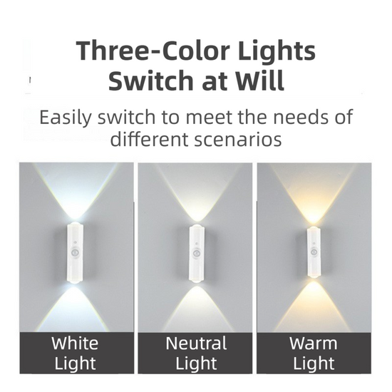 Smart Motion Sensor Atmosphere Night Light(3-Level Color) - USB Rechargeable Projection Wall Lamp, High-End Minimalist Design for Home Decor