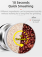 Compact Electric Grinder and Pulverizer - Multi-Functional Ultra-Fine Kitchen Mill for Nut, Grains, Spices, Coffee Beans