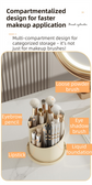 Yellow 360° Rotating Makeup Brush Holder with Black Transparent Dust-Proof Sliding Door - Large Capacity Cosmetic Organizer, Professionaln Gradient Dual Zones