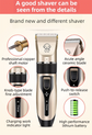 Gold K5 Lightweight Pet Precision Grooming Clipper - USB Rechargable, Low Noise Dog & Cat Hair Trimmer with 5-Level Adjustable Titanium Ceramic Blade & 4*Guide Combs