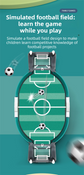 2-Player Large Interactive Tabletop Football Battle Toy for Kids & Adults with 6 Mini Soccer Balls(42x21x9CM) - No Battery Required