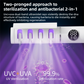 White 4-Slot Compact UV Toothbrush Sanitizer with Turbo Drying Fan & LCD Display - Anti-Dust Toothbrush Holder, 10-Minute One-Touch Deep Clean