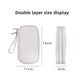 2-PCS Navy blue Double Layer Travel Electronics Organizer Bag Waterproof Cable Pouch for Power Bank and Phone Portable Storage for Australians