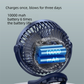 Deep Sea Blue 10000mAh Portable Clip on Fan with 720 Degree Rotation 4 Speeds for Stroller Kitchen Office Desk Quiet Rechargeable Cooling Solution for Local Homes