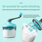 Blue Manual Hand-Crank Egg Beater – Semi-Automatic Whisk for Whipping Cream, Egg Whites, and Baking Mixes with Easy-Clean Design