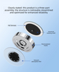 2Pcs Car Blind Spot Mirrors Suction Cup Vacuum Adsorption 360 Adjustable Round Rear View Convex Mirror Waterproof White Frame for Cars SUVs