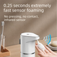S127 Touchless Foam Automatic Induction Pump (350ml) - Wall-Mounted & Countertop Dual Use, Compact Soap Washer for Kitchen & Bathroom