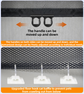 78X110CM Black Retractable Mesh Safety Gate for Pets & Babies - Scratch-Resistant Indoor/Outdoor Security Barrier, No-Drill Installation