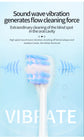 White Smart Sonic Electric Toothbrush Kit with 8 Heads & Travel Case - 6 X Cleaning Modes and High-Frequency Vibration with Soft Protective Bristles