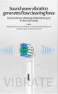 White Rotating Round Head Electric Toothbrush Kit with 4 Heads, Case & Stand - 3D Oscillating Mechanical Cleaning for Deep Plaque Removal
