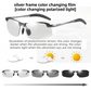 Sliver Photochromic HD Sunglass with Anti-Glare/Fatigue Polarization & Impact Resistant Alloy Frame for Day & Night Dual Use