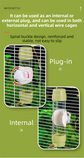White Automatic Bird Water Dispenser with Extended Brass Needle Valve and Graduated Marking - 200ML Transparent Flat Cap Feeder