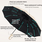 Black Heavy Duty Fully Automatic Carabiner Umbrella with Integrated Hook Handle (Diameter 106CM) - Ultra Windproof and UV Protective Sun & Rain Umbrella