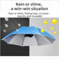 Black Foldable Sun & Rain Umbrella Hat (Diameter 69CM) - 99% UV Potective and Wind/Rainproof Fishing Umbrella with Elastic Headband