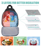 Khaki Portable Insulated Lunch Bag with Thick Aluminum Foil Lining – Oxford Fabric Thermal Food Carrier for Work, School, Travel & Outdoor Use