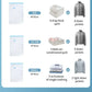 6-Piece Vacuum Storage Bags Set with Hand Pump - Multi-Size Space Saver for Quilts, Clothes & Duvets