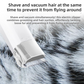 7-in-1 White Multifunctional Pet Grooming Vacuum Kit - Dog Cat Home Barber Shop & Low Noise Shedding Groomer with 1L Large Dust Cup