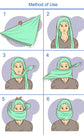 Green 110x110CM Military Shemagh Cotton Tactical Desert Scarf - Versatile Protective Face Mask and Head Wrap for Motorcycling, Paintball & Outdoors
