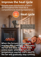 Mini Heat-Powered Fireplace Fan - Eco-Friendly and Self-Powered Silent Thermal Air Circulation Fan for Home Heating (No Electricity)